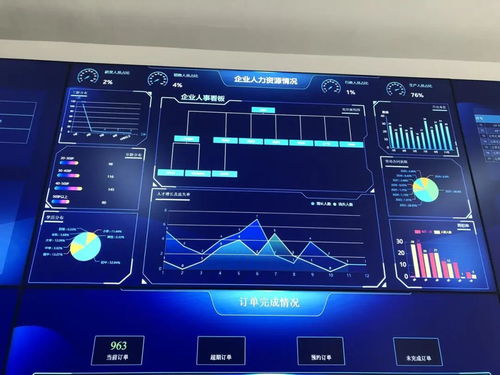 智造新引擎 開發(fā)區(qū)推進(jìn)智能工廠建設(shè)，以互聯(lián)網(wǎng)數(shù)據(jù)服務(wù)驅(qū)動(dòng)工業(yè)經(jīng)濟(jì)轉(zhuǎn)型升級(jí)