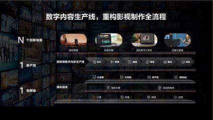 華為云發(fā)布全新數(shù)字內(nèi)容生產(chǎn)線，首個(gè)虛擬數(shù)字人“云笙”驚艷亮相
